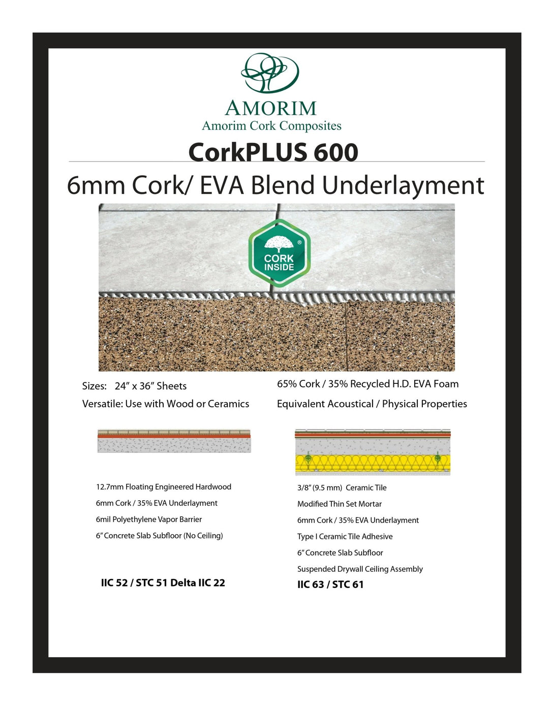 Cork Plus 600 - Underlayment