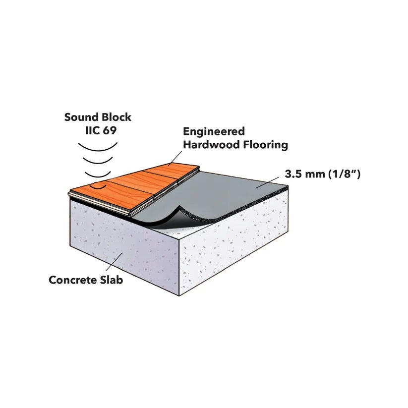 Dura Acoustic Underlayment Dura - Son Rubber 48" x 54" - 3.5 mm - Underlayment